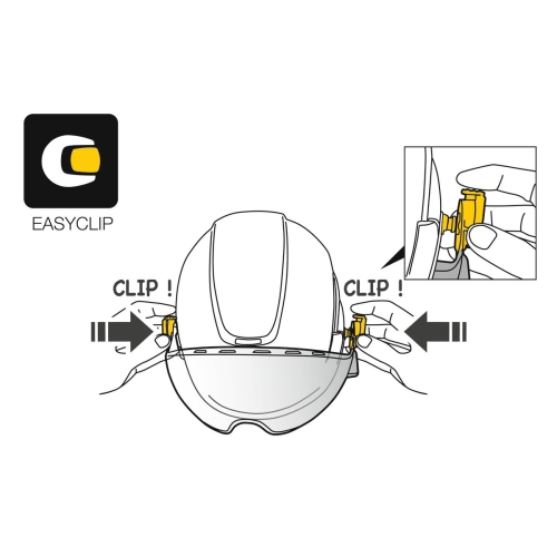 Vizen visiera rischio elettrico Petzl  - Petzl - Visiere protettive
