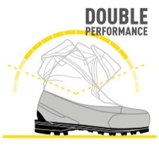 double performance fitwell.jpg