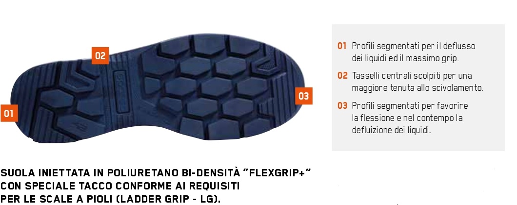 suola linea Challenge.jpg