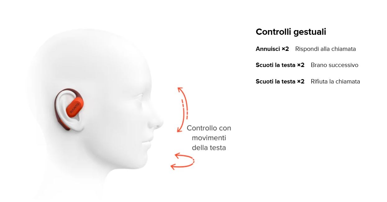 suunto cuffie 2.JPG
