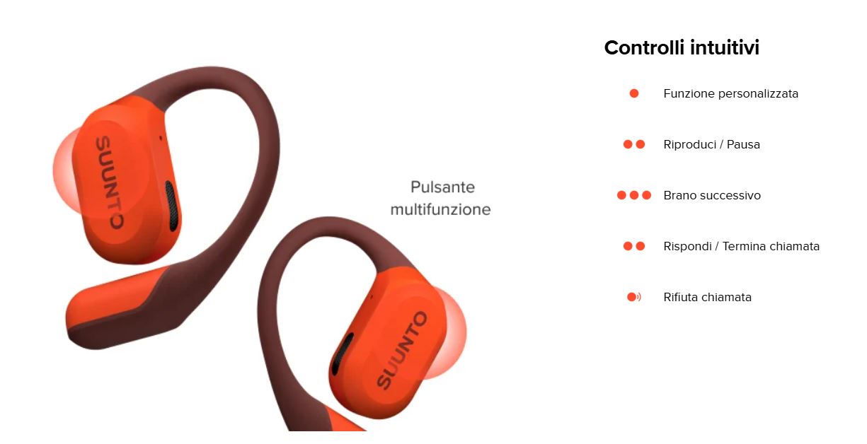 suunto cuffie.JPG