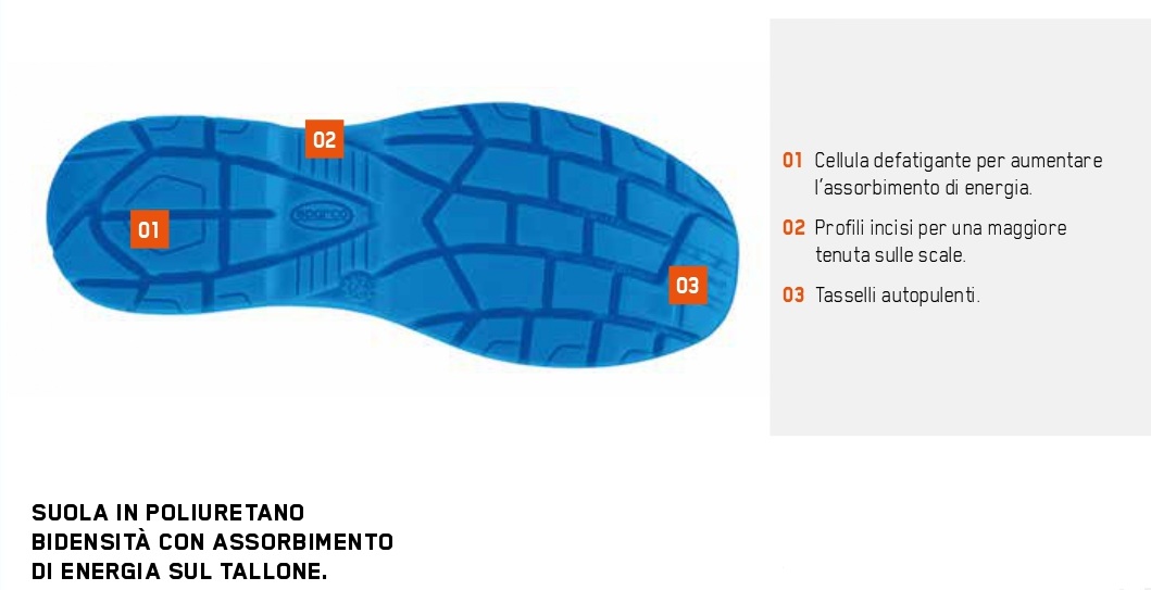 Suola Linea Horizon.jpg