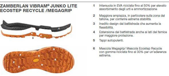 Cattura vibram.JPG